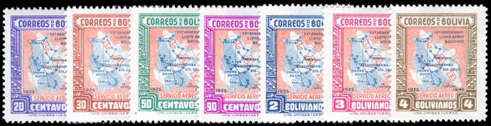 Bolivia 1945 20th Anniversary of First National Air Service mounted mint.