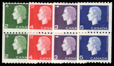 Canada 1962-64 perf 9& souvenir sheet unmounted mint.189; coil pairs unmounted mint.